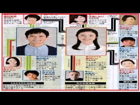 偽装の夫婦 ネタバレ 天海祐希 沢村一樹 【相関図】 偽装の夫婦 ネタバレ 天海祐希 沢村一樹 【相関図】